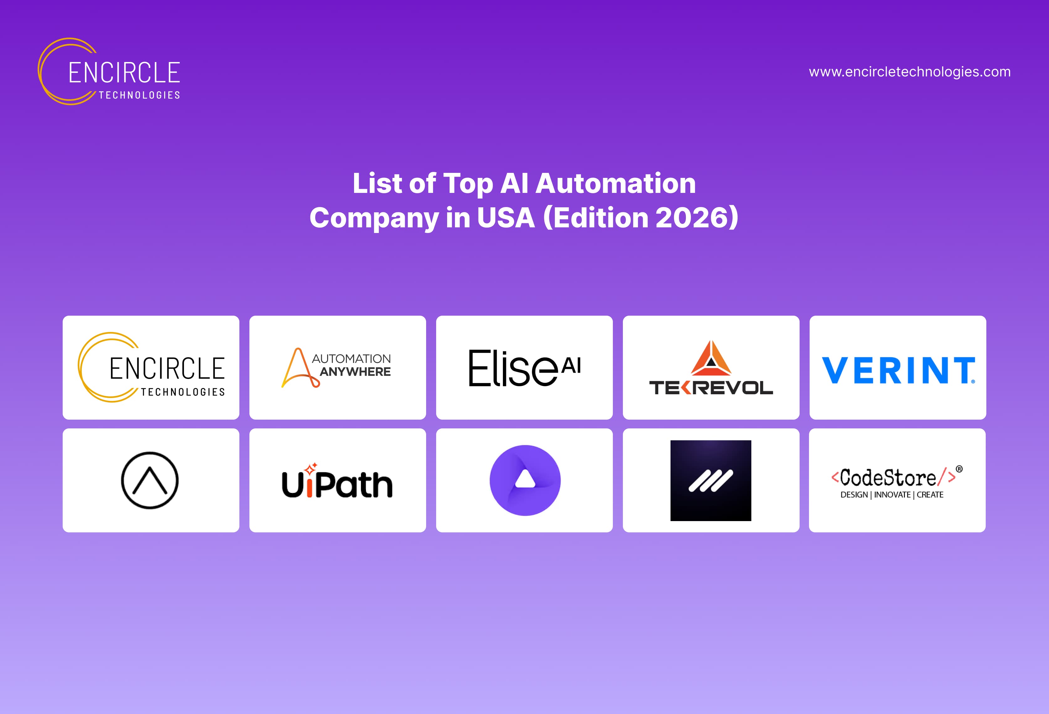 List of Top AI Automation Company in USA (Edition 2026)