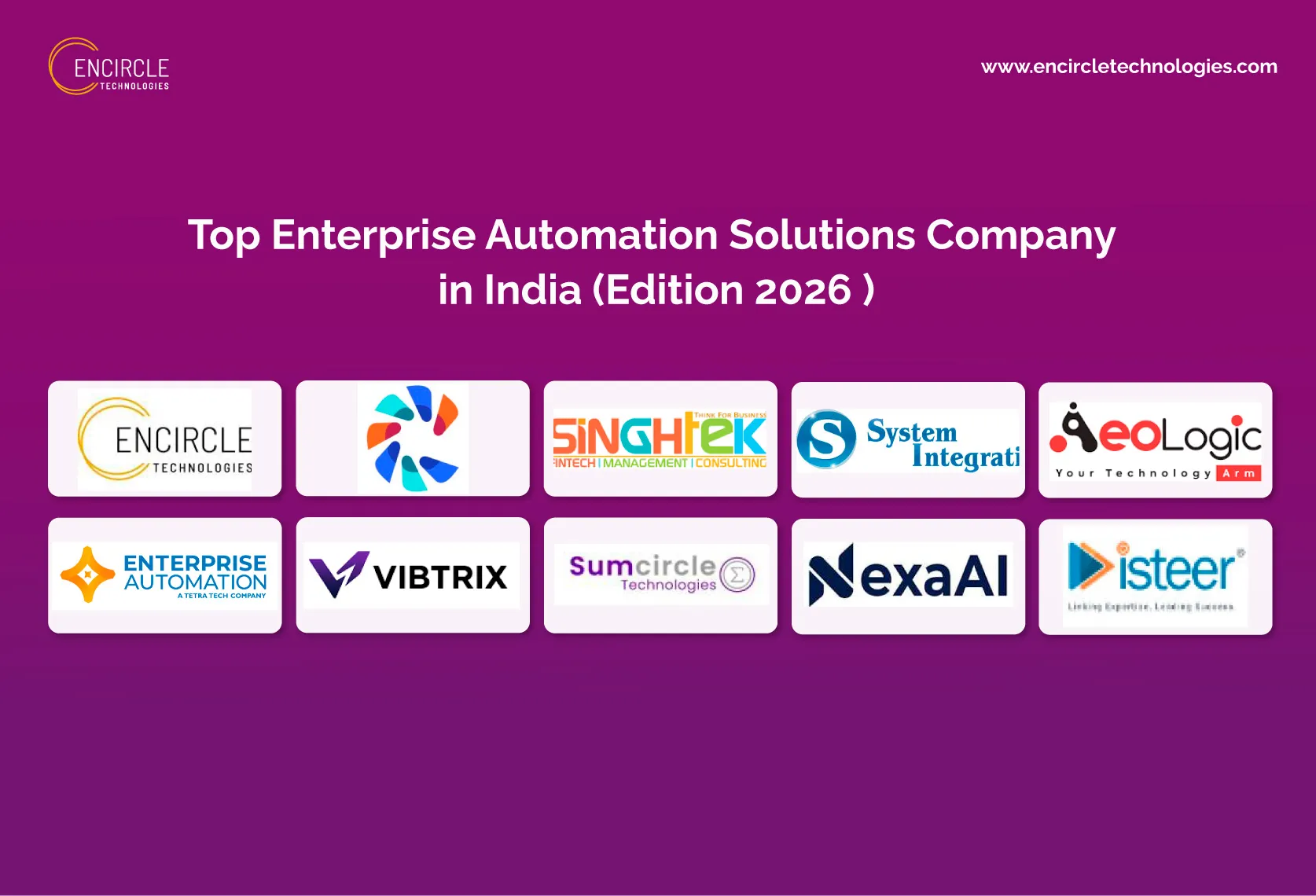 Top Enterprise Automation Solutions Company in India (Edition 2026)