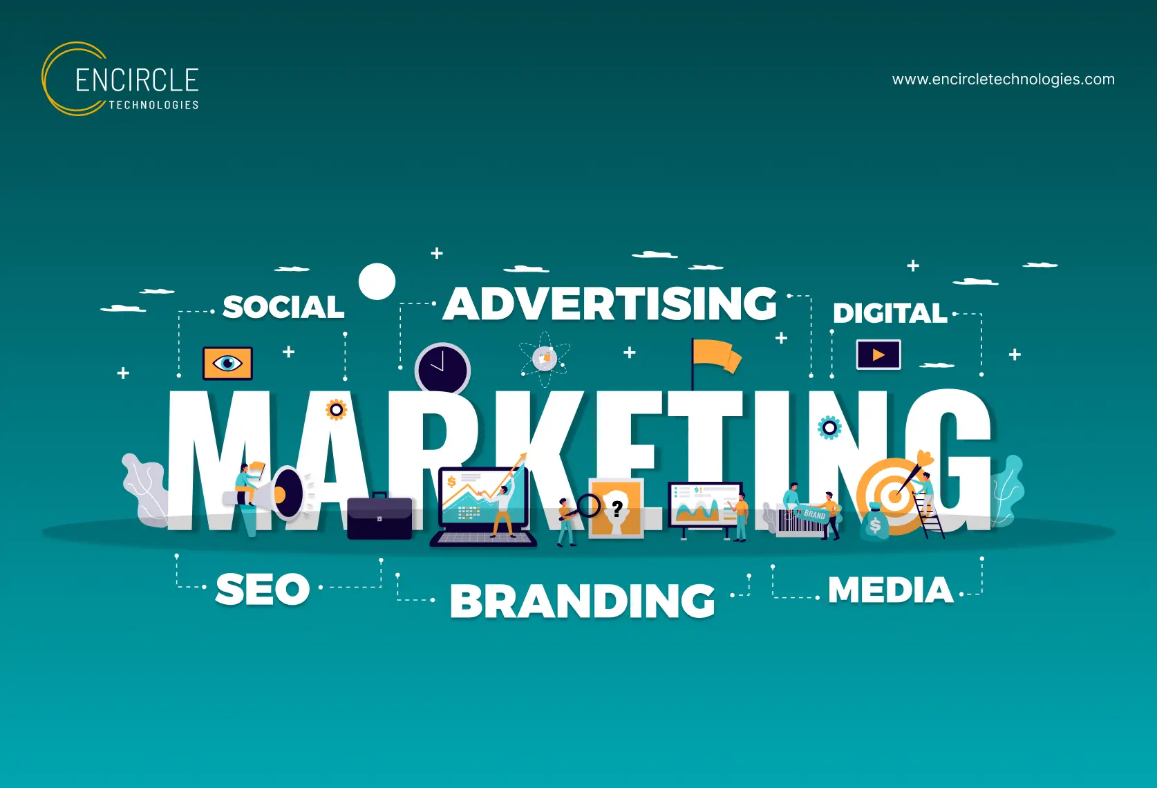 7 reasons why Content Marketing is important