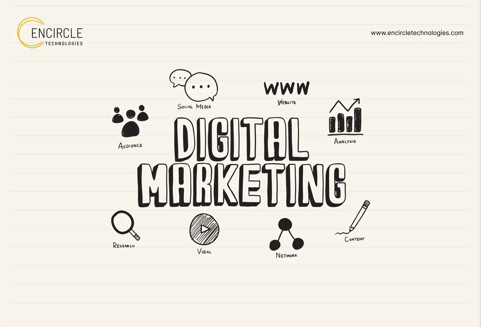 9 key benefits of Digital Marketing for Business