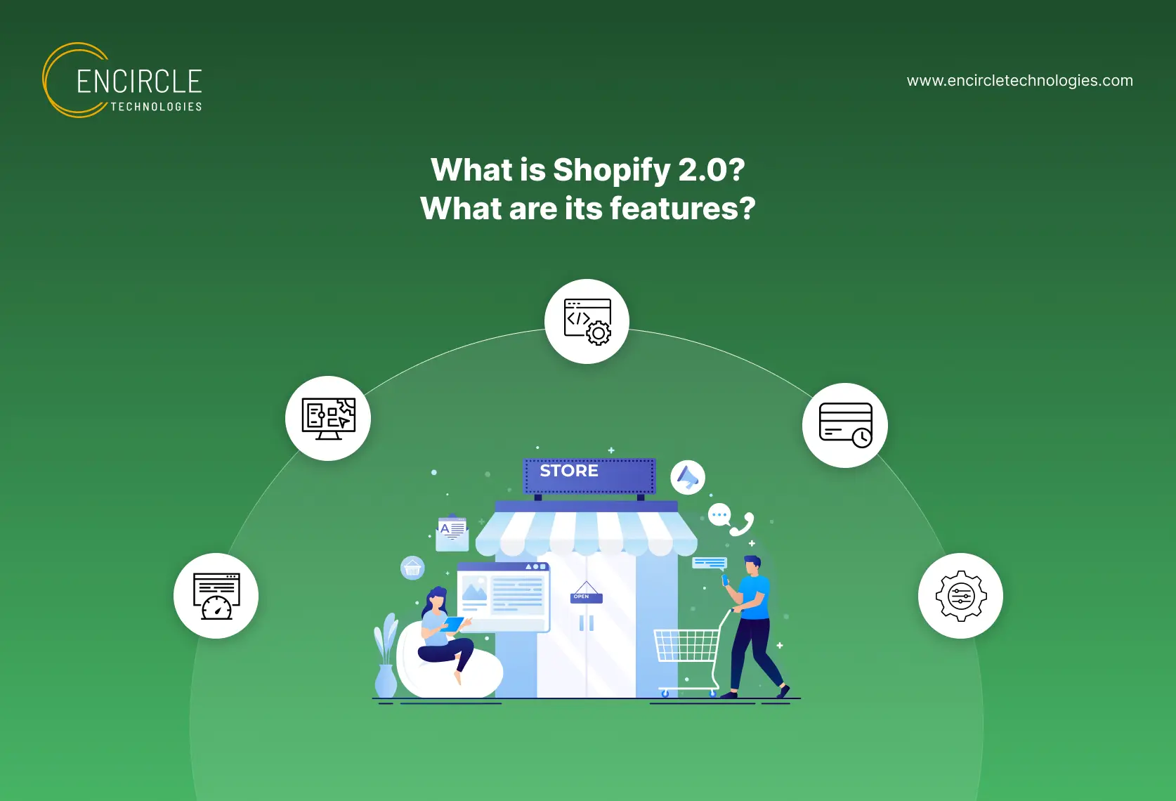 What is Shopify 2.0? What are its features?