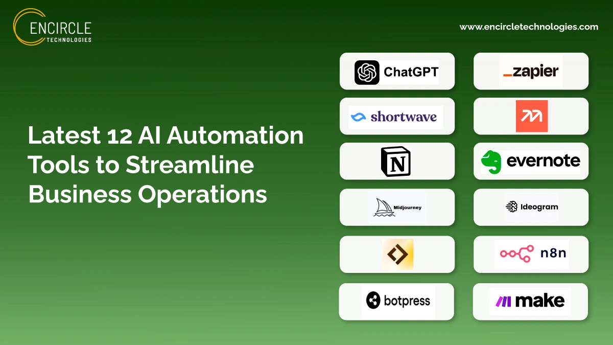 Latest 12 AI Automation Tools to Streamline Business Operations
