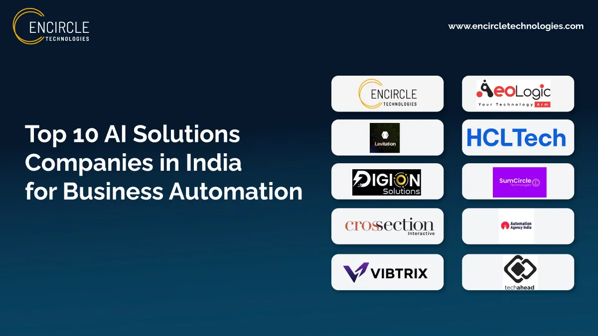 Top 10 AI Solutions Companies in India for Business Automation