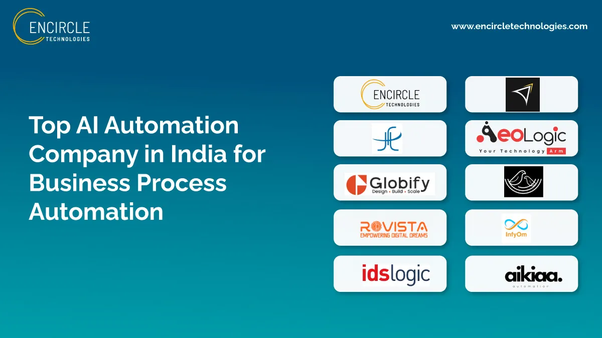 Top AI Automation Company in India for Business Process Automation